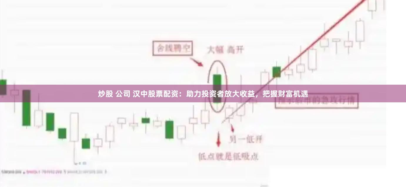炒股 公司 汉中股票配资：助力投资者放大收益，把握财富机遇