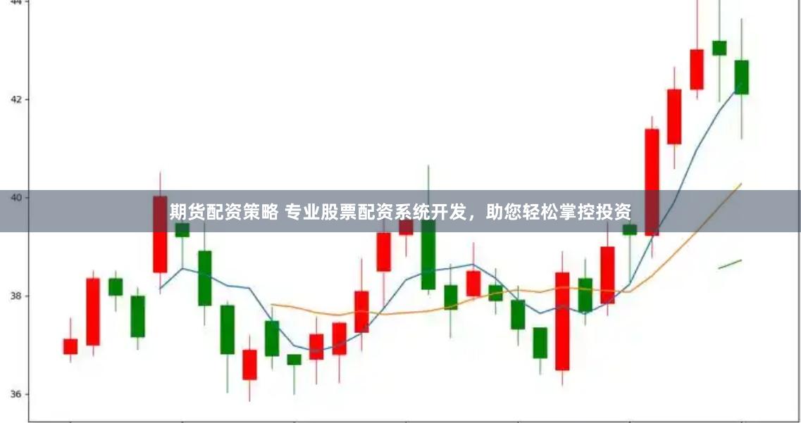 期货配资策略 专业股票配资系统开发，助您轻松掌控投资