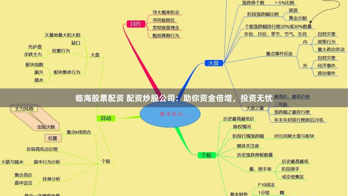 临海股票配资 配资炒股公司：助你资金倍增，投资无忧