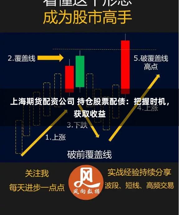 上海期货配资公司 持仓股票配债：把握时机，获取收益