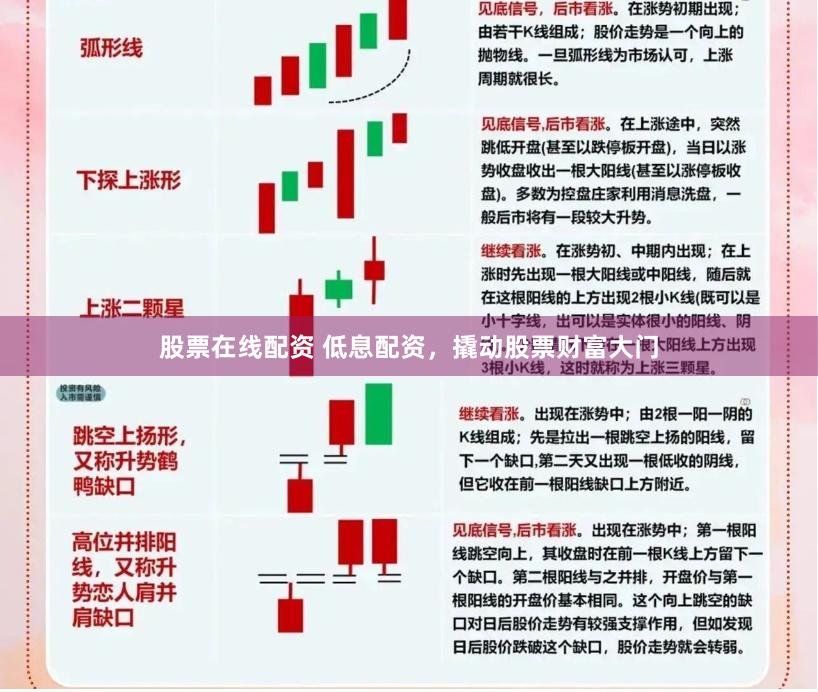 股票在线配资 低息配资，撬动股票财富大门