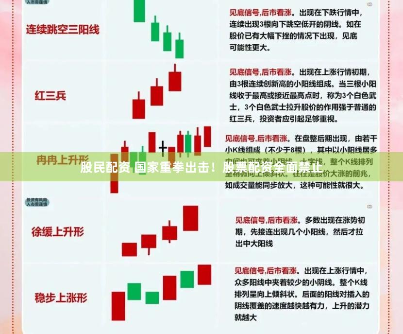 股民配资 国家重拳出击！股票配资全面禁止