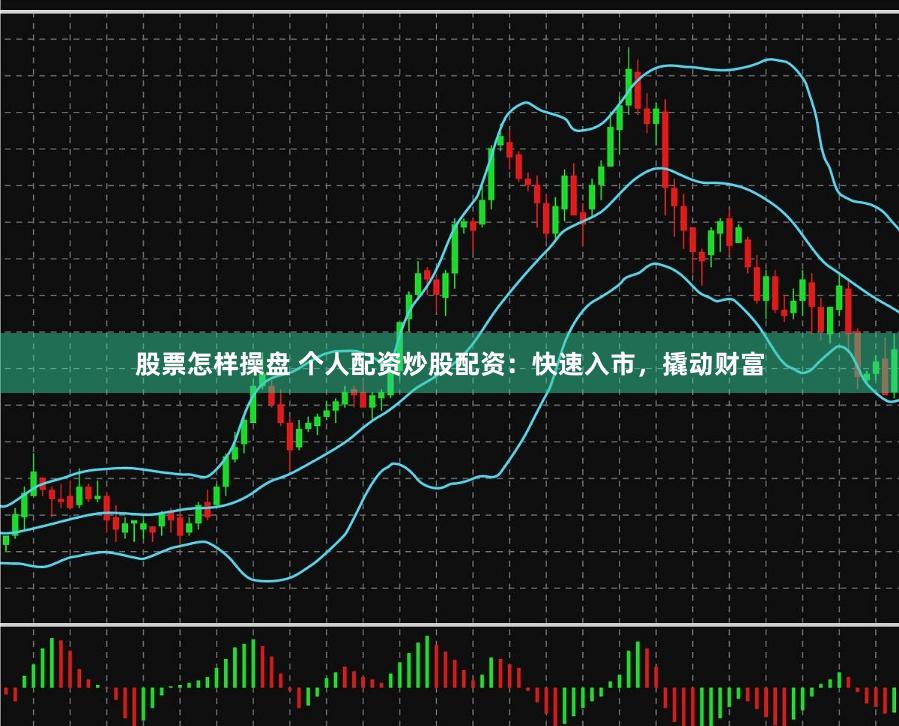 股票怎样操盘 个人配资炒股配资：快速入市，撬动财富