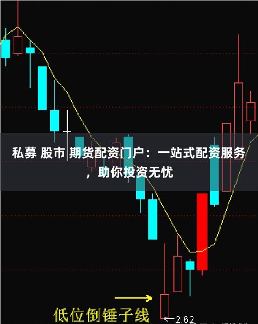 私募 股市 期货配资门户：一站式配资服务，助你投资无忧