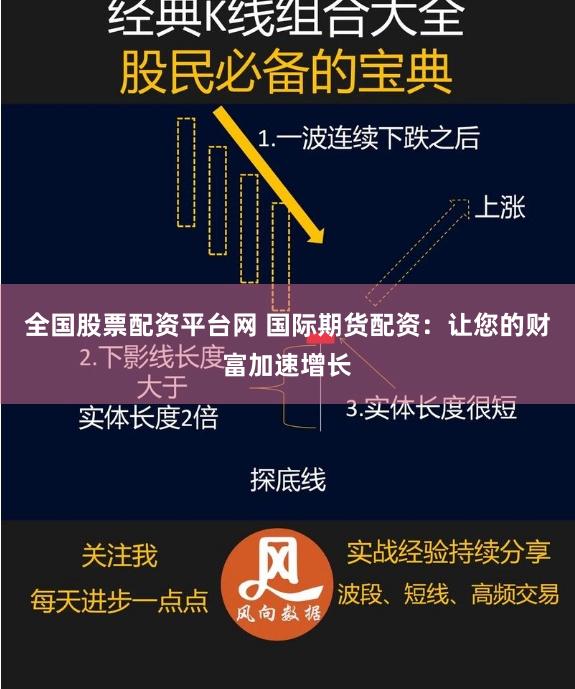 全国股票配资平台网 国际期货配资：让您的财富加速增长