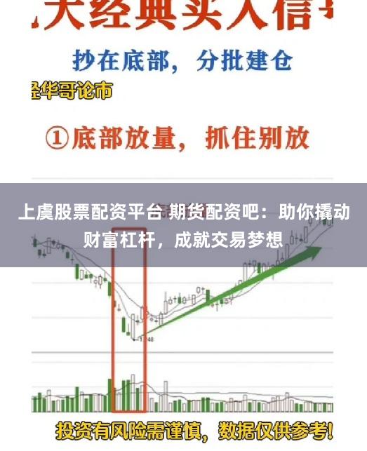 上虞股票配资平台 期货配资吧：助你撬动财富杠杆，成就交易梦想