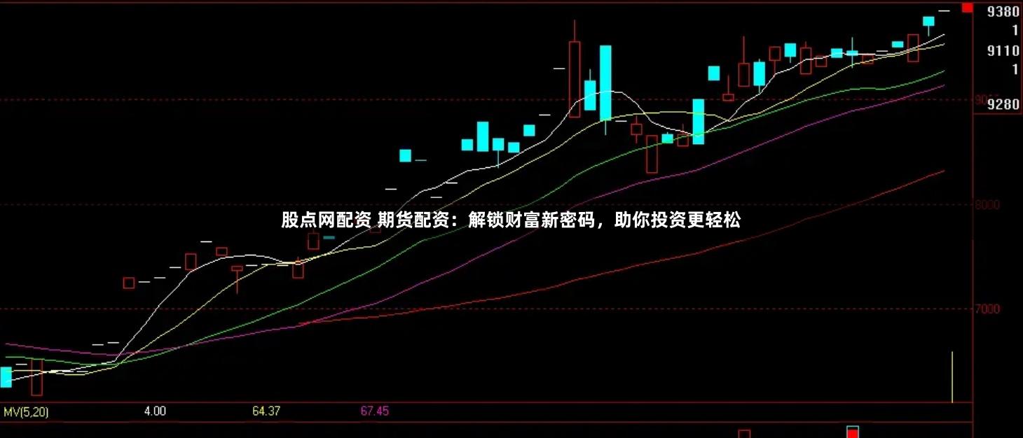 股点网配资 期货配资：解锁财富新密码，助你投资更轻松