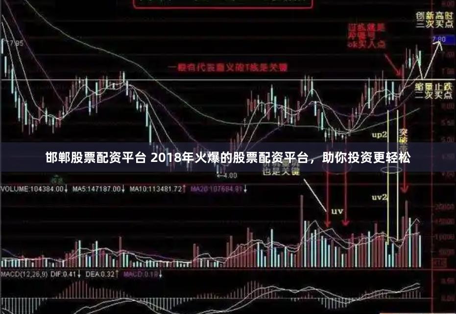 邯郸股票配资平台 2018年火爆的股票配资平台，助你投资更轻松