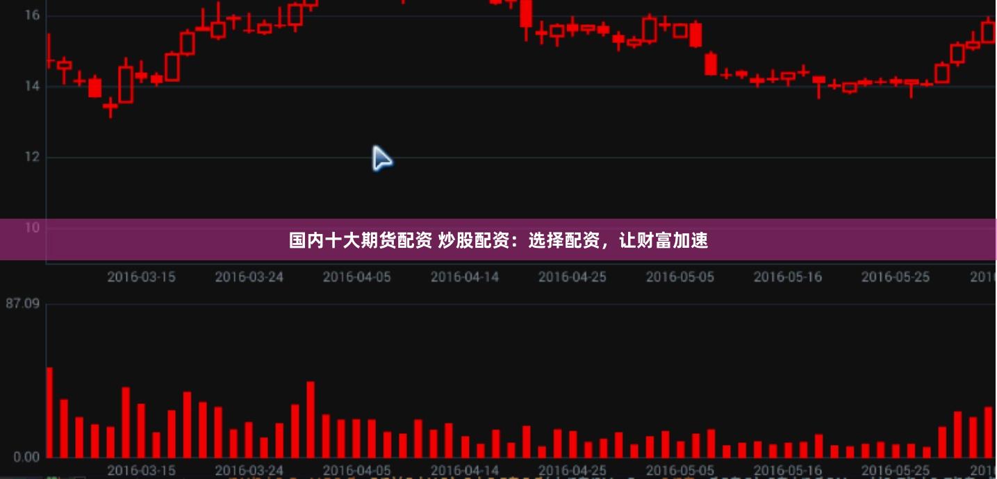 国内十大期货配资 炒股配资：选择配资，让财富加速