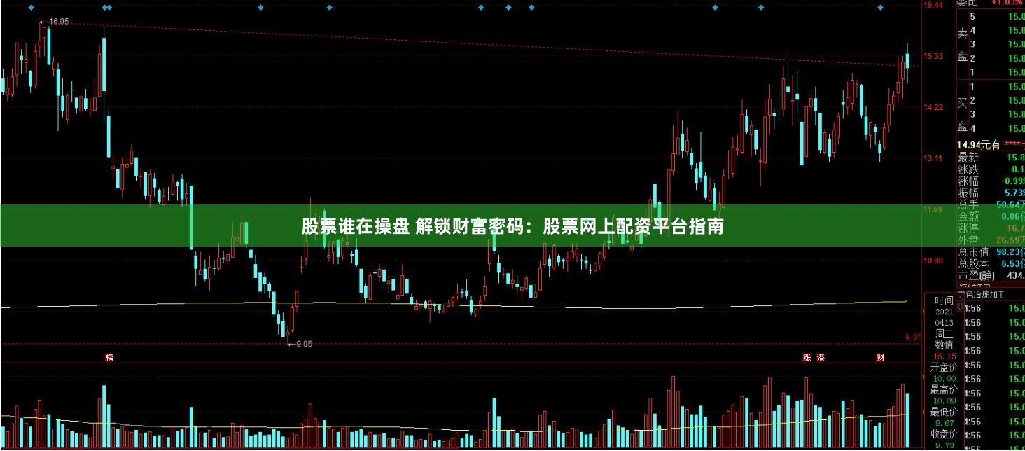 股票谁在操盘 解锁财富密码：股票网上配资平台指南