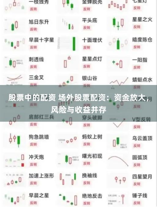 股票中的配资 场外股票配资：资金放大，风险与收益并存