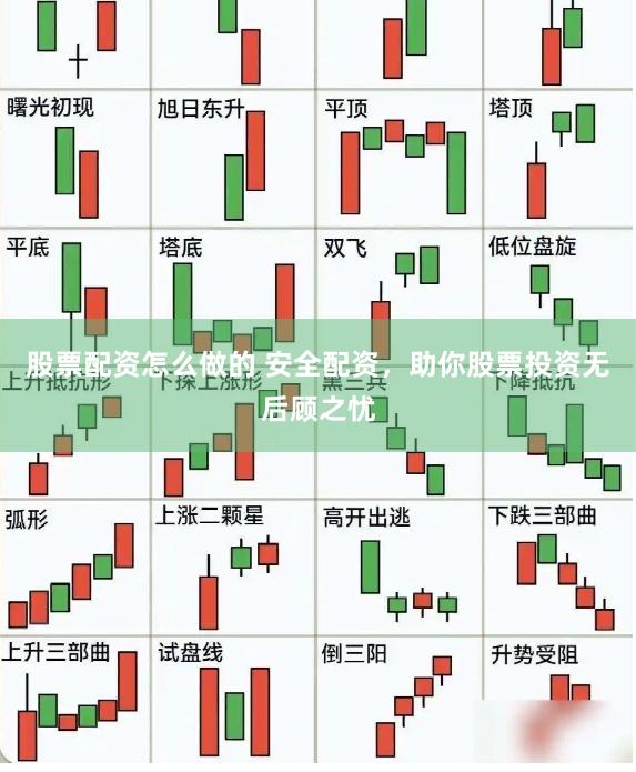 股票配资怎么做的 安全配资,助你股票投资无后顾之忧
