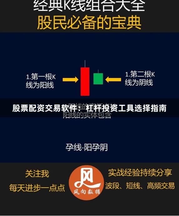 股票配资交易软件：杠杆投资工具选择指南
