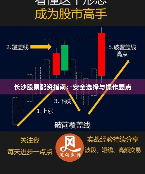 长沙股票配资指南：安全选择与操作要点