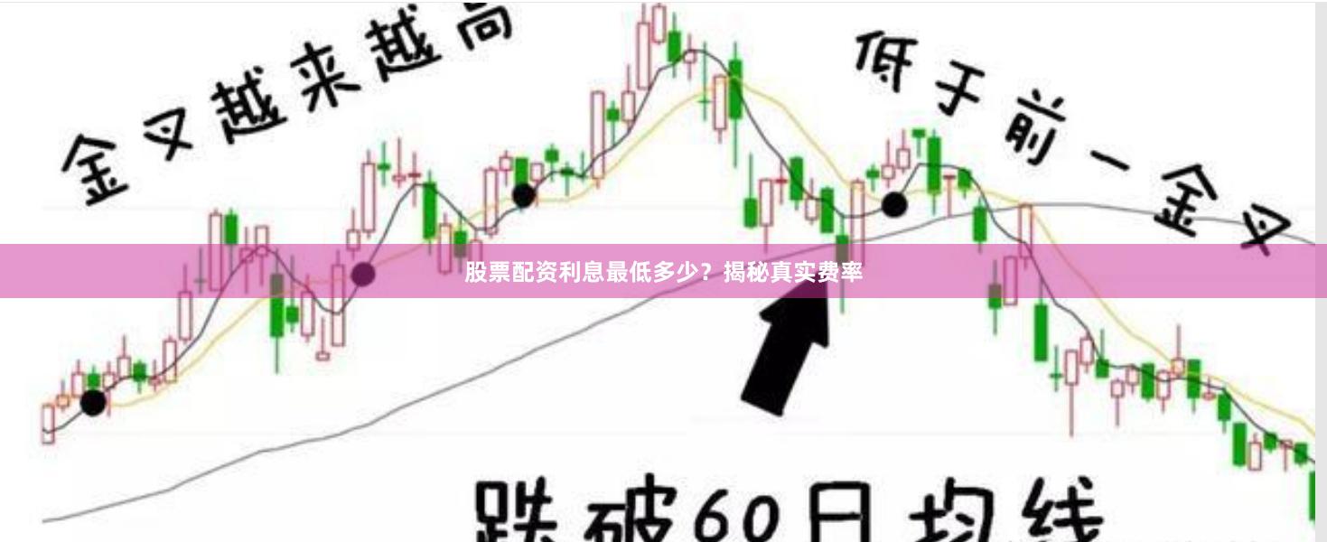 股票配资利息最低多少？揭秘真实费率