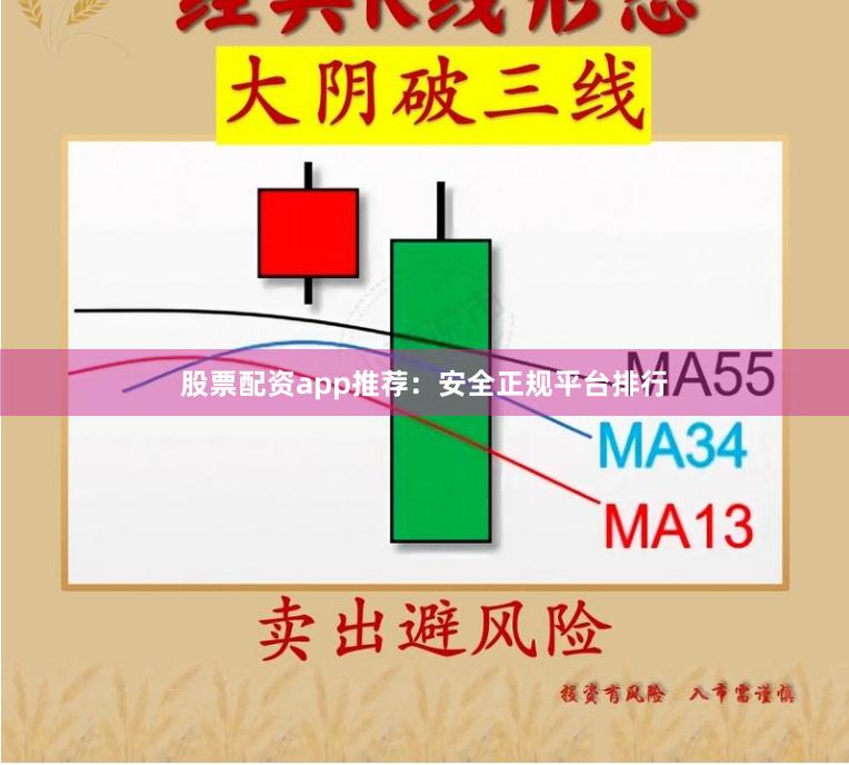 股票配资app推荐：安全正规平台排行