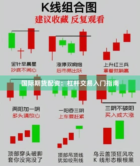 国际期货配资：杠杆交易入门指南