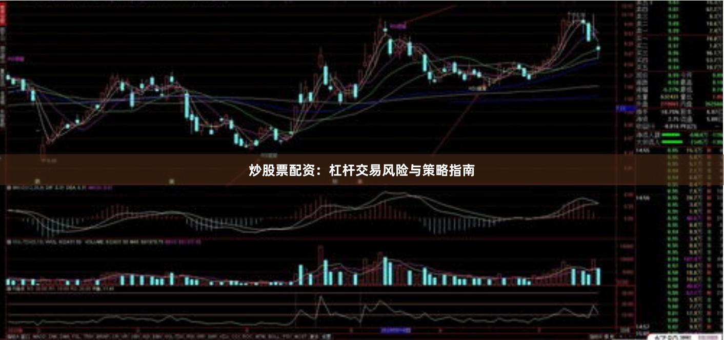 炒股票配资:杠杆交易风险与策略指南