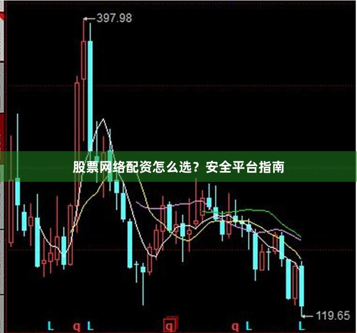 股票网络配资怎么选？安全平台指南