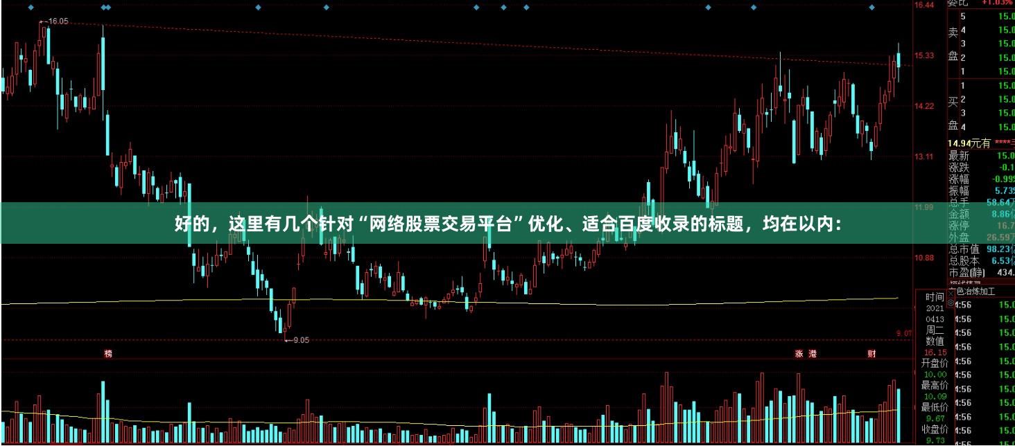 好的，这里有几个针对“网络股票交易平台”优化、适合百度收录的标题，均在以内：
