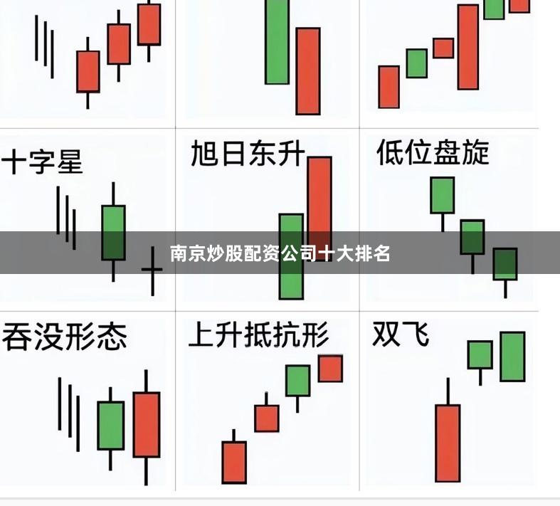 南京炒股配资公司十大排名