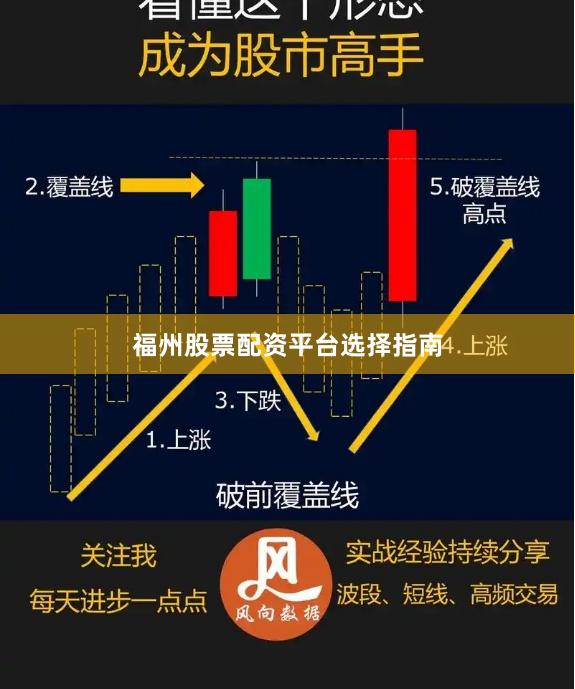 福州股票配资平台选择指南
