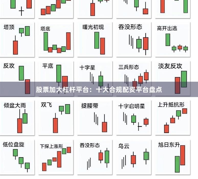 股票加大杠杆平台：十大合规配资平台盘点