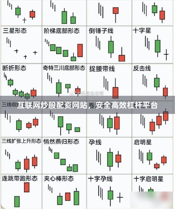 互联网炒股配资网站，安全高效杠杆平台